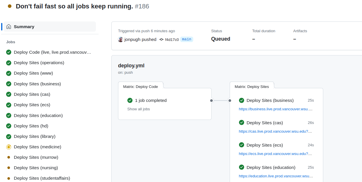 GitHub Action Summary, showing a job and environment link for every site.